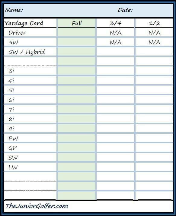 Blank Printable Golf Yardage Book Template Printable Templates