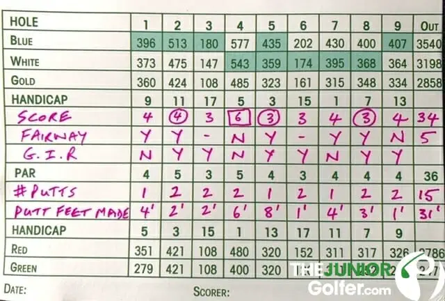 tracking golf stats junior golf offseason