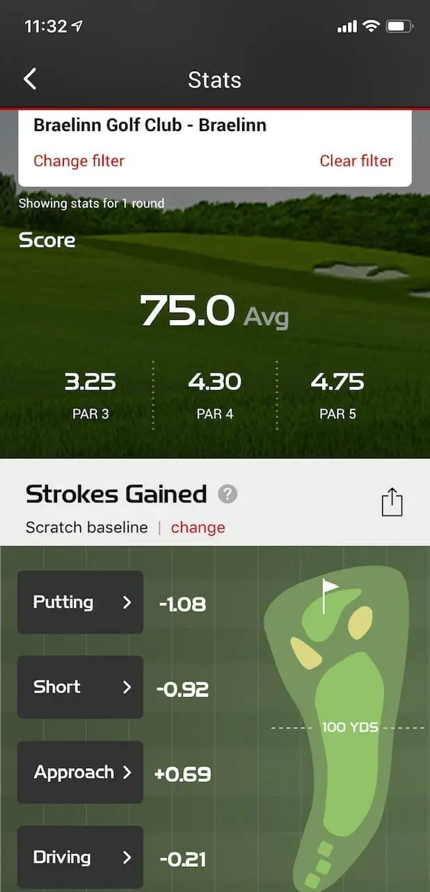 best golf stats apps