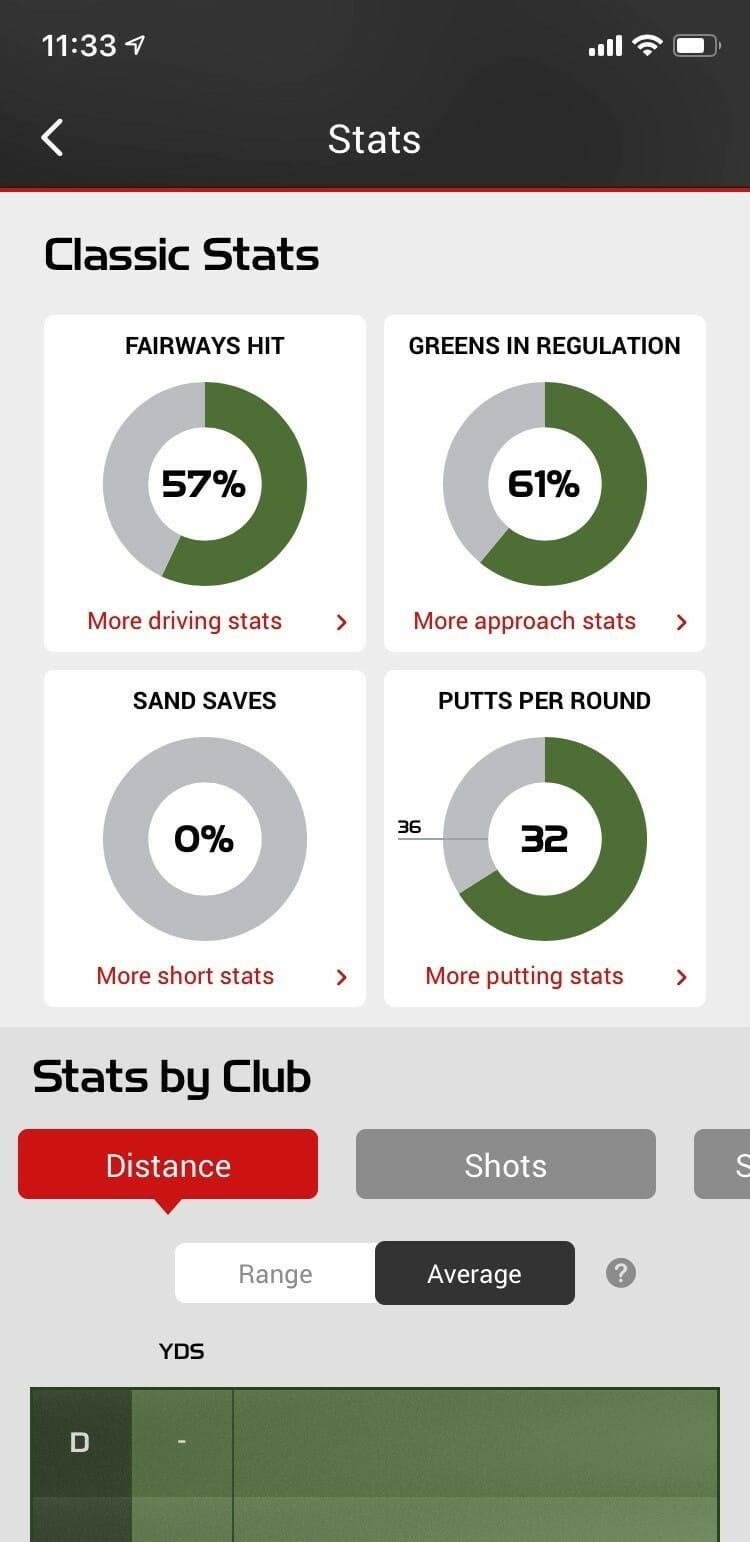 best golf stats apps