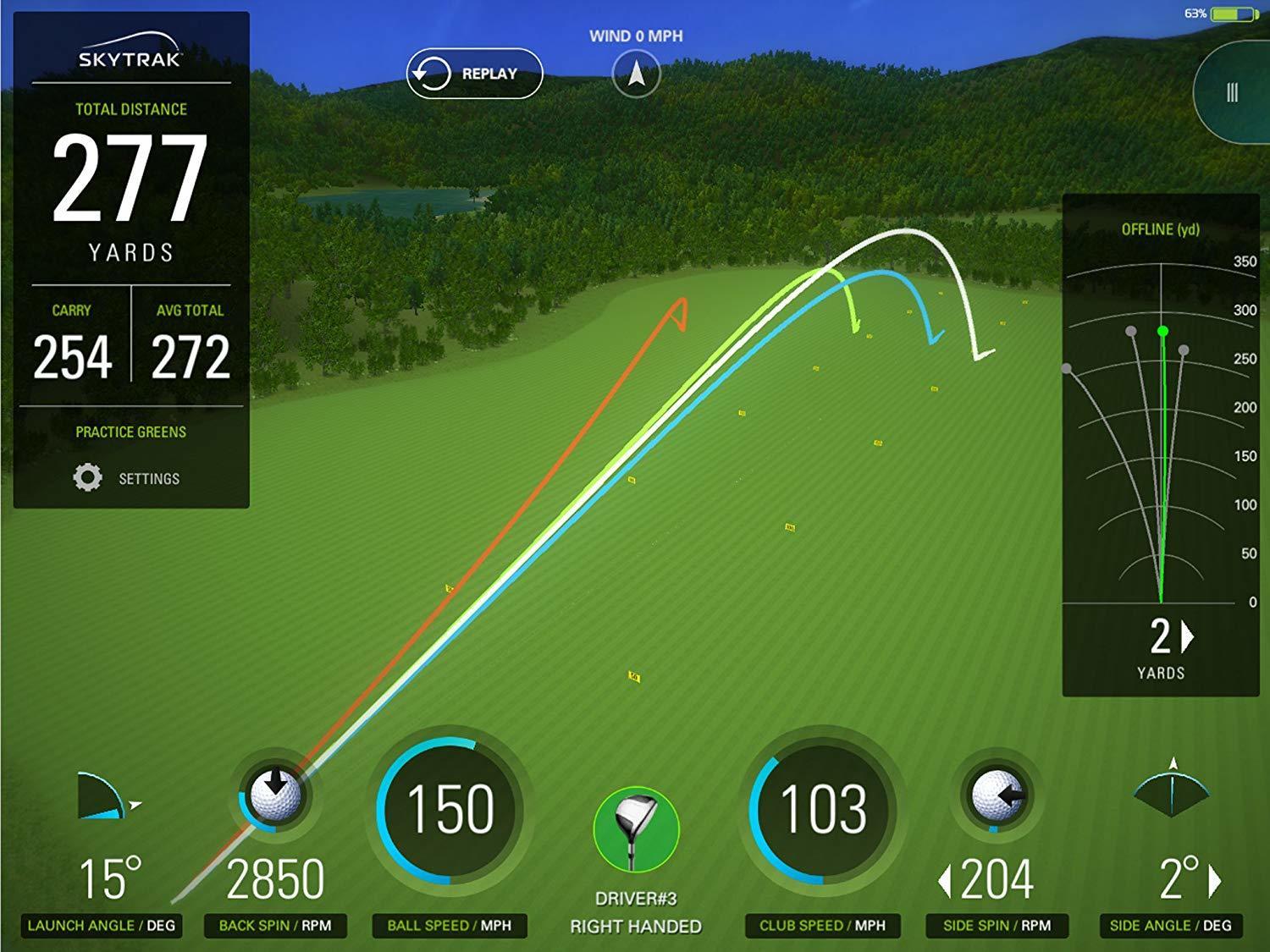 Sky Trak Indoor Golf Simulator