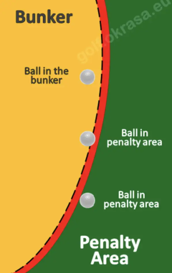 golf rules bunker penalty area golf rules penalty relief
