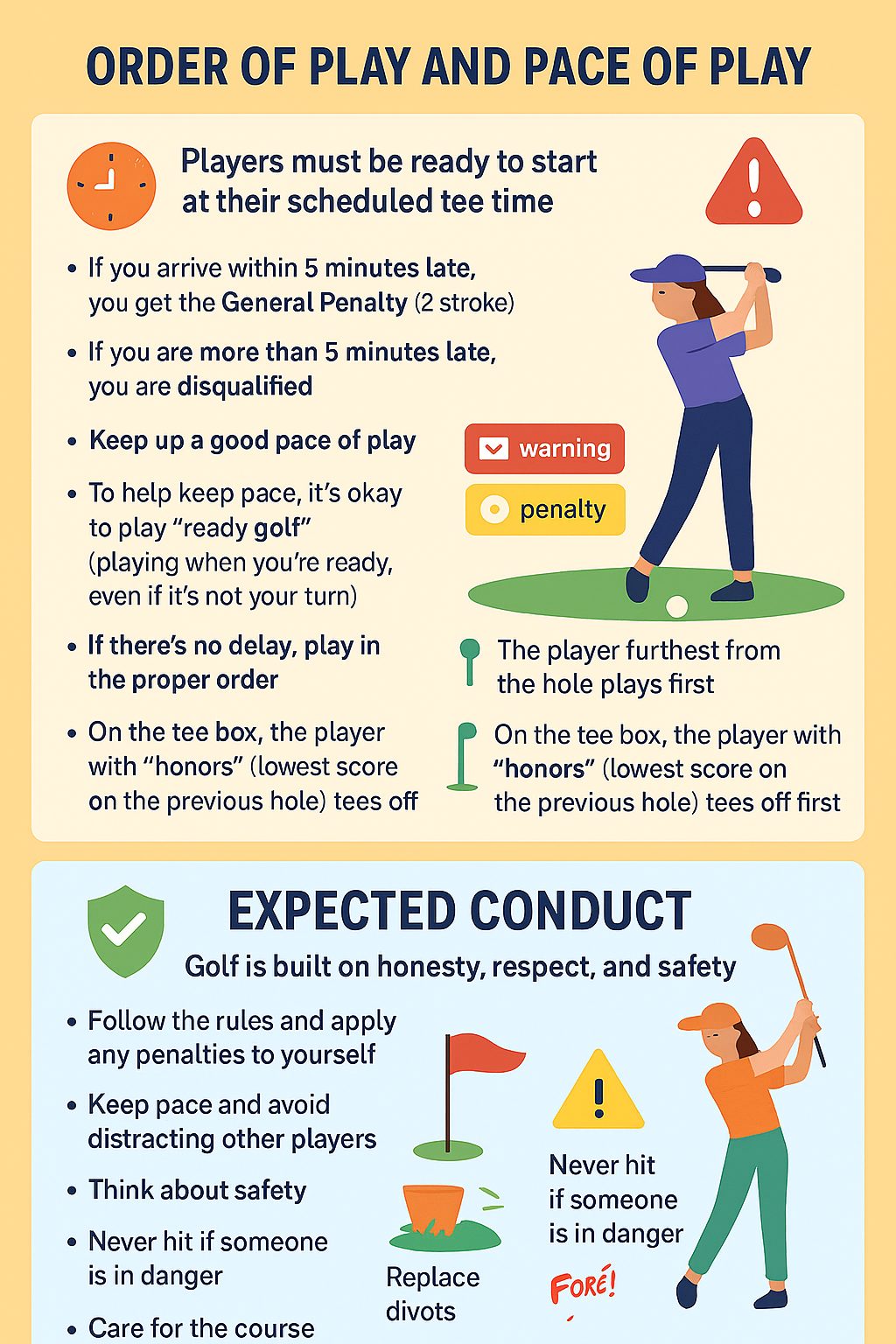 Etiquette and Safety - Jr Golf Rules Course